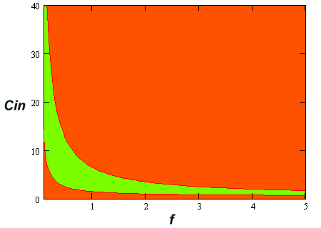 Envelope.gif (3832 bytes)