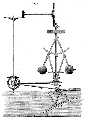 Watts flyball governor - as the speed of the steam engine shaft increases, centrifugal force pushes the balls outward and upwards. This then moves a linkage attached to the throttle to reduce the amount of steam.