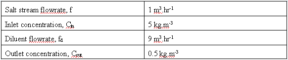 table5.gif (2962 bytes)