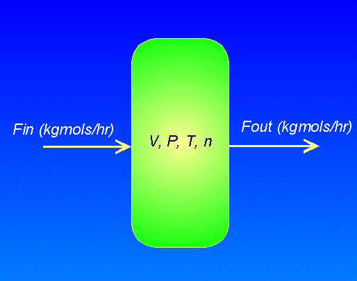 Press.gif (36172 bytes)