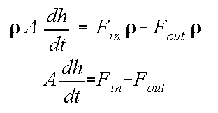 eqn2.gif (2173 bytes)