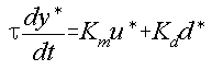 eqn50.gif (1391 bytes)