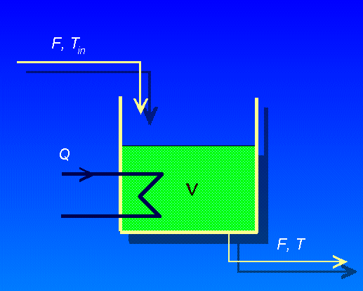 heater.gif (24193 bytes)