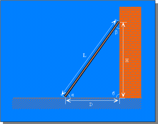 ladder1.gif (9476 bytes)