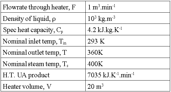 table2.gif (6862 bytes)