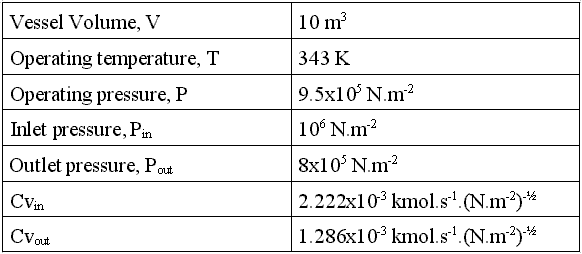table3.gif (6108 bytes)